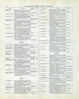 Directory 002, Fond Du Lac County 1893